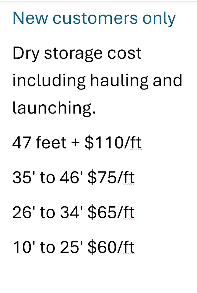 Yacht Haven Marina, RV storage in Huntington