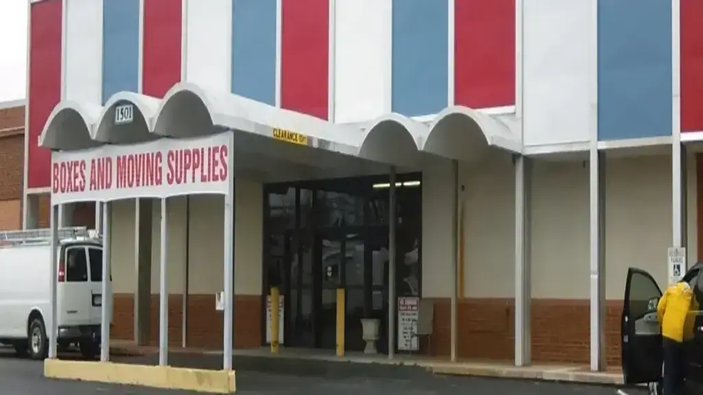 AFM Storage, RV storage in Greensboro
