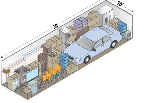 Twin City Storage - Ave M, RV storage in Scottsbluff